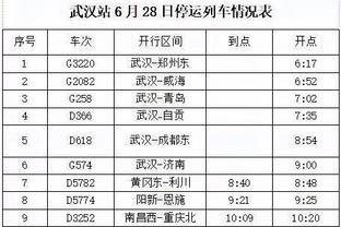 哈登还差26分升至历史得分榜第23！美媒发问：最终能第几？